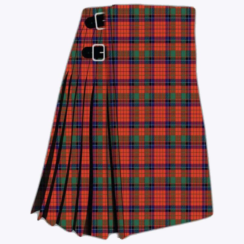 Nicolson Ancient Nicolson Ancient