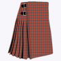 Sinclair Ancient Tartan Kilt thumbnail